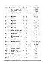 Предварительный просмотр 21 страницы Emerson Dixell XR20T Operating Instructions Manual