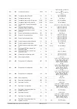 Предварительный просмотр 23 страницы Emerson Dixell XR20T Operating Instructions Manual