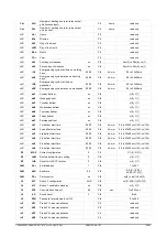 Предварительный просмотр 25 страницы Emerson Dixell XR20T Operating Instructions Manual