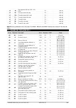 Предварительный просмотр 26 страницы Emerson Dixell XR20T Operating Instructions Manual