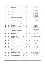 Предварительный просмотр 27 страницы Emerson Dixell XR20T Operating Instructions Manual