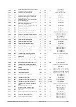 Предварительный просмотр 28 страницы Emerson Dixell XR20T Operating Instructions Manual