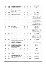 Предварительный просмотр 29 страницы Emerson Dixell XR20T Operating Instructions Manual