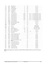 Предварительный просмотр 31 страницы Emerson Dixell XR20T Operating Instructions Manual