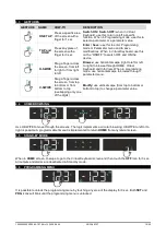 Preview for 10 page of Emerson DIXELL XR30T Installing And Operating Instructions