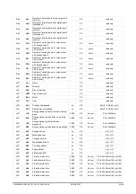 Preview for 24 page of Emerson DIXELL XR30T Installing And Operating Instructions