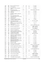 Preview for 27 page of Emerson DIXELL XR30T Installing And Operating Instructions