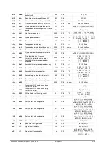 Preview for 28 page of Emerson DIXELL XR30T Installing And Operating Instructions