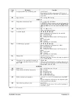 Preview for 15 page of Emerson Dixell XR35CX - 110VAC Installation And Operation Manual