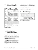 Preview for 25 page of Emerson Dixell XR35CX - 110VAC Installation And Operation Manual