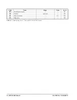 Preview for 36 page of Emerson Dixell XR35CX - 110VAC Installation And Operation Manual