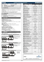 Предварительный просмотр 4 страницы Emerson Dixell XR60CH Installing And Operating Instructions