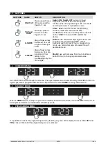 Preview for 10 page of Emerson Dixell XR70T Installing And Operating Instructions