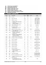 Preview for 19 page of Emerson Dixell XR70T Installing And Operating Instructions