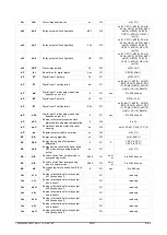 Preview for 27 page of Emerson Dixell XR70T Installing And Operating Instructions