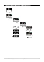 Preview for 38 page of Emerson Dixell XR70T Installing And Operating Instructions