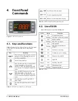 Предварительный просмотр 10 страницы Emerson Dixell XR75CX Series Installation And Operation Manual