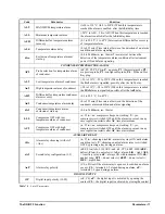 Предварительный просмотр 17 страницы Emerson Dixell XR75CX Series Installation And Operation Manual