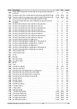 Preview for 19 page of Emerson Dixell XRB Installing And Operating Instructions