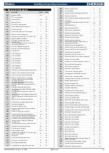 Предварительный просмотр 7 страницы Emerson Dixell XRi77CX Installing And Operating Instructions