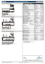 Preview for 4 page of Emerson Dixell XT130C Installing And Operating Instructions