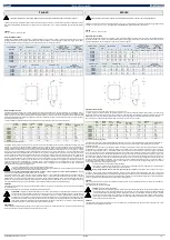 Preview for 1 page of Emerson Dixell XV308K Quick Reference Manual