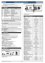 Preview for 4 page of Emerson Dixell XW20LS Installing And Operating Instructions