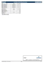 Preview for 5 page of Emerson Dixell XW20LS Installing And Operating Instructions
