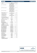 Preview for 6 page of Emerson dixell XW90LT Installing And Operating Instructions