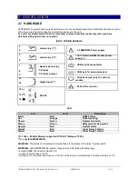 Preview for 11 page of Emerson Dixell XWEB300 Operation Manual