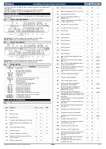 Preview for 9 page of Emerson Dixell XWi70K Installing And Operating Instructions