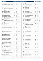 Preview for 13 page of Emerson Dixell XWi70K Installing And Operating Instructions