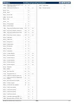 Preview for 14 page of Emerson Dixell XWi70K Installing And Operating Instructions