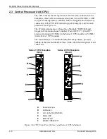 Preview for 20 page of Emerson DL8000 Instruction Manual