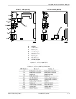 Preview for 21 page of Emerson DL8000 Instruction Manual