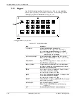 Preview for 36 page of Emerson DL8000 Instruction Manual