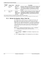 Preview for 100 page of Emerson DL8000 Instruction Manual