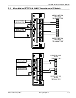 Preview for 121 page of Emerson DL8000 Instruction Manual