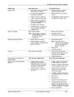 Preview for 209 page of Emerson DL8000 Instruction Manual