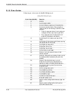 Preview for 218 page of Emerson DL8000 Instruction Manual