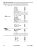 Preview for 236 page of Emerson DL8000 Instruction Manual