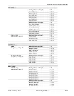 Preview for 237 page of Emerson DL8000 Instruction Manual