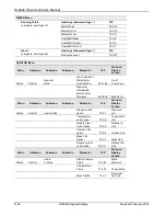 Preview for 238 page of Emerson DL8000 Instruction Manual