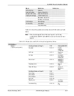 Preview for 245 page of Emerson DL8000 Instruction Manual