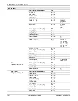 Preview for 246 page of Emerson DL8000 Instruction Manual