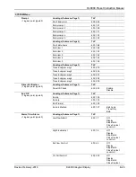 Preview for 247 page of Emerson DL8000 Instruction Manual