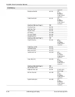 Preview for 248 page of Emerson DL8000 Instruction Manual