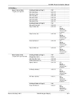 Preview for 249 page of Emerson DL8000 Instruction Manual