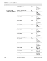 Preview for 250 page of Emerson DL8000 Instruction Manual