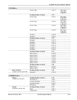 Preview for 251 page of Emerson DL8000 Instruction Manual